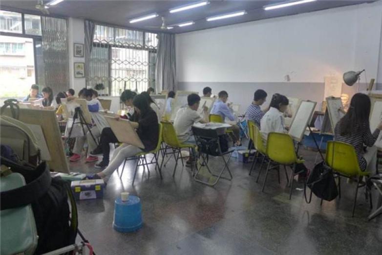 十方画室加盟